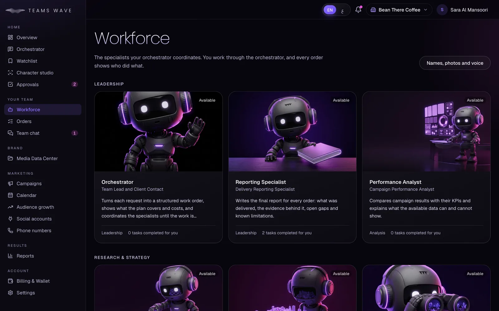 Your workforce
